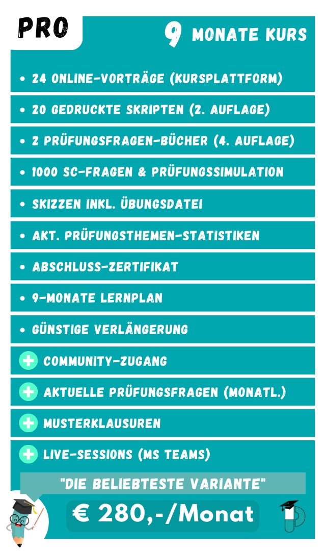 Pharmareferentenkurs Panapharma Online Österrreich 9 Monate 